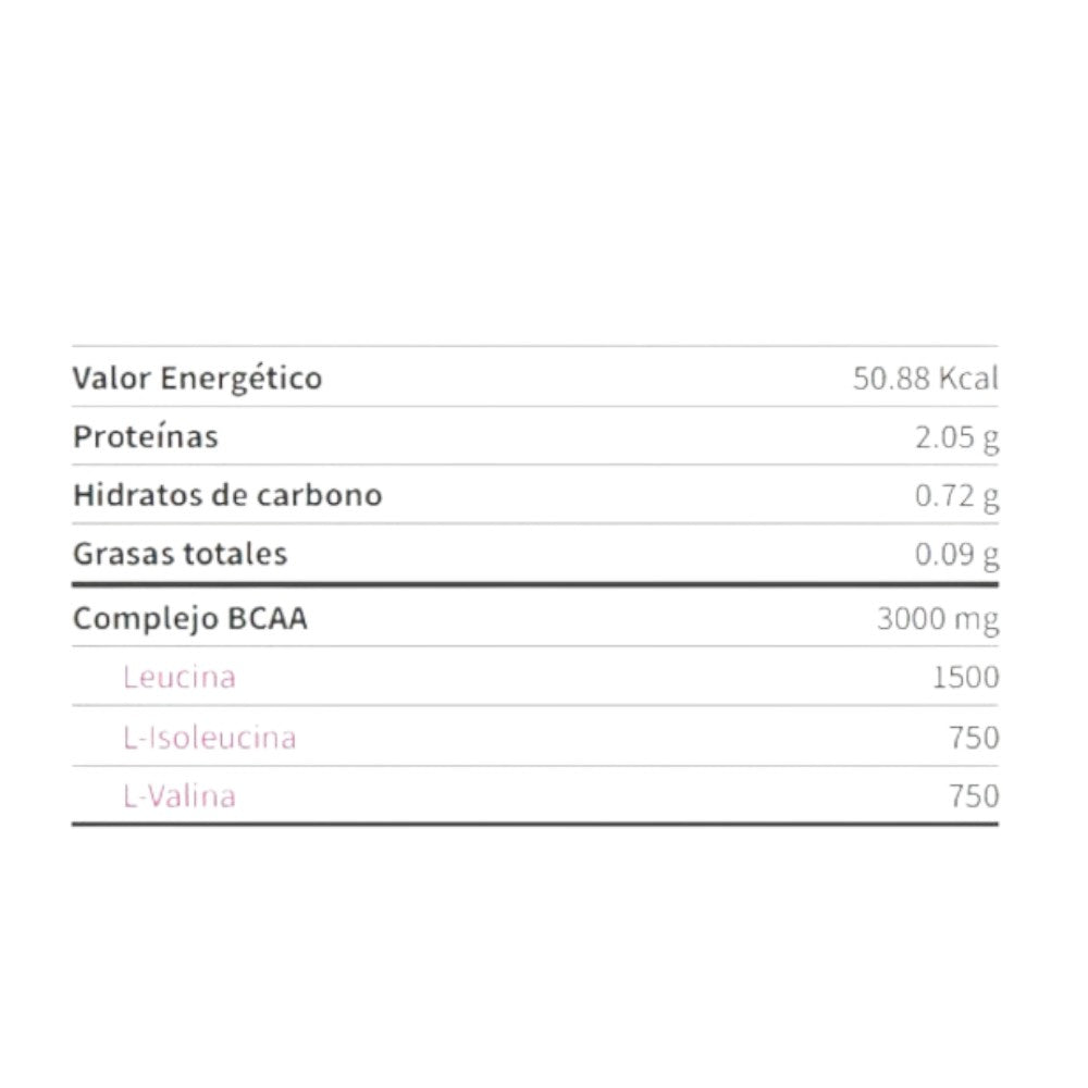 Bcaa Gold 2:1:1 100 Tab_1