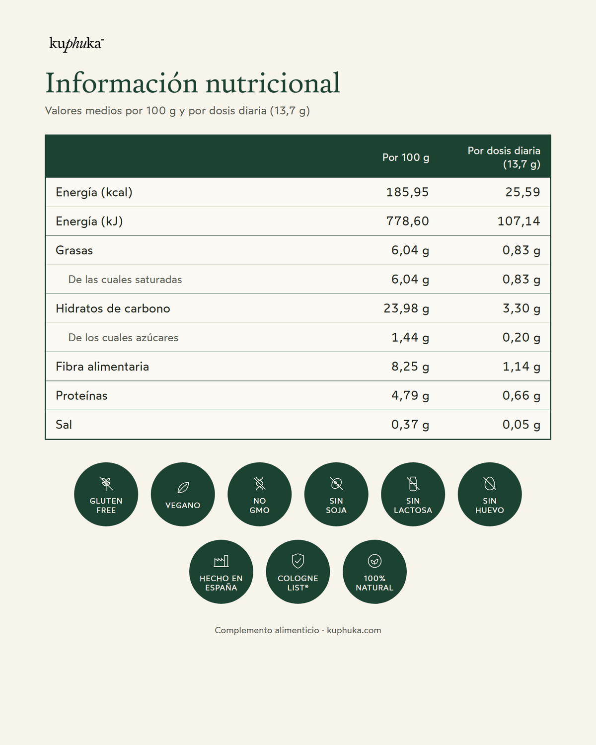 Greens en Polvo con Más de 70 Ingredientes, 30 Dosis, Sabor Manzana/Vainilla, 411 g Kuphuka_5