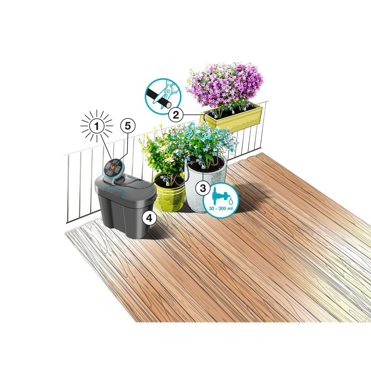 Set riego solar AquaBloom con depósito incluido Gardena