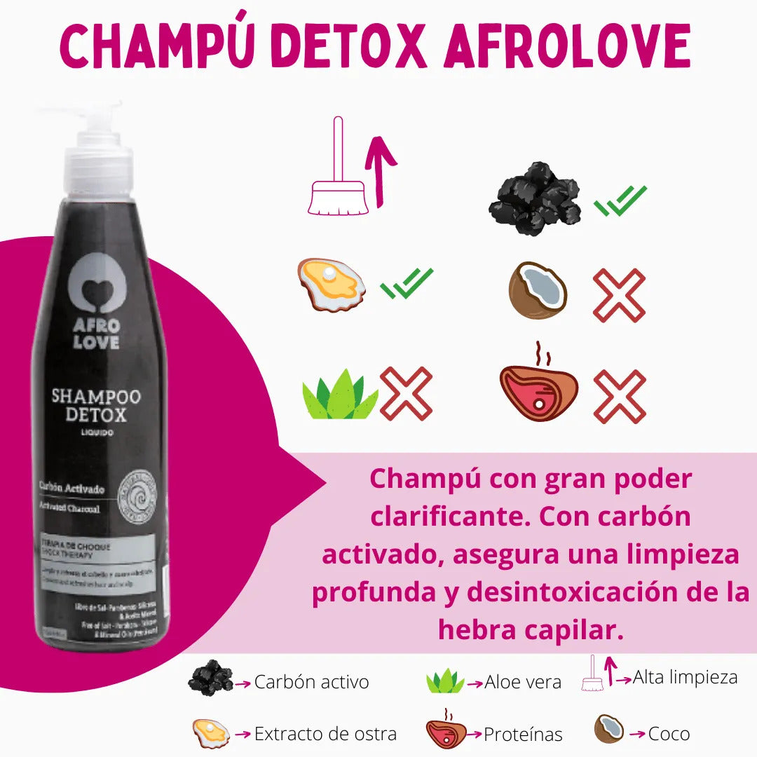 Afro Love Champú Detox Carbón Activado 290ml_1