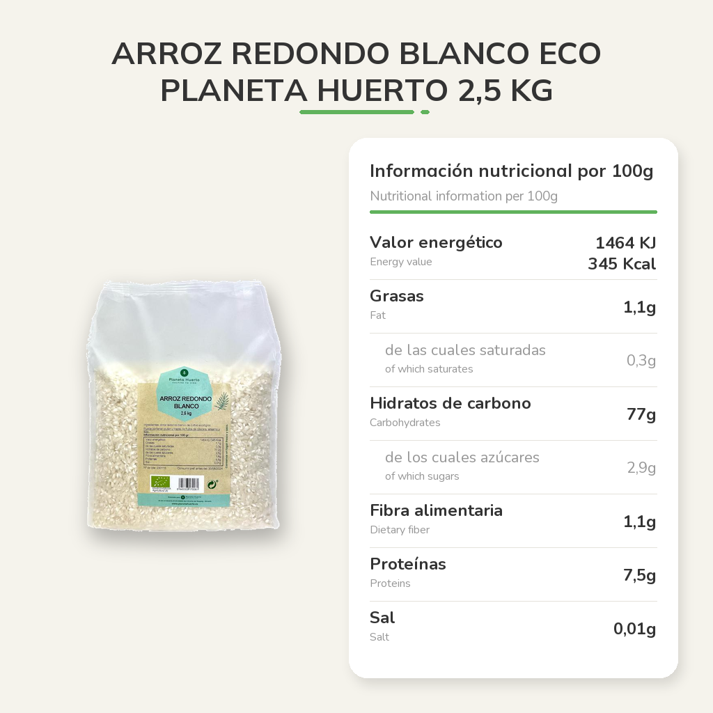 Información nutricional