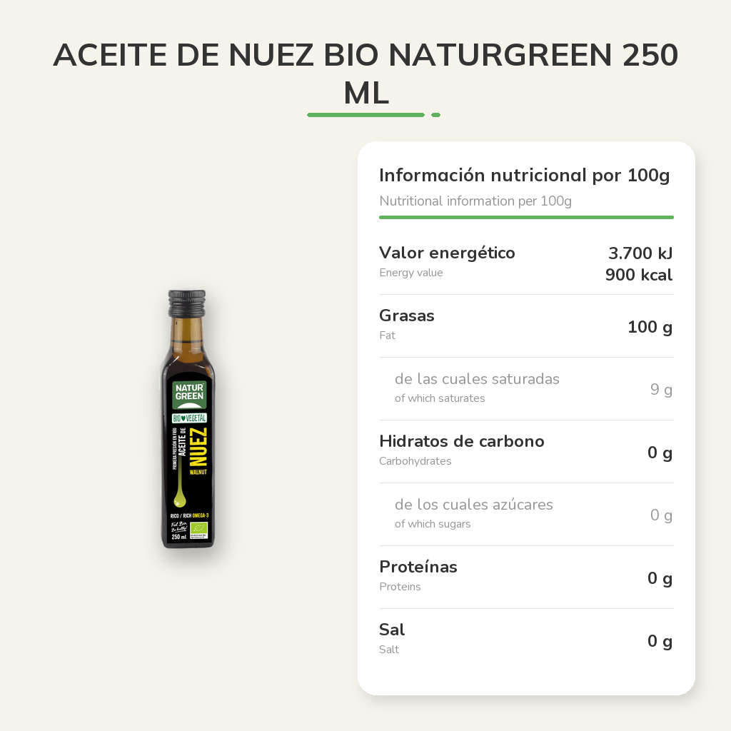 Información nutricional