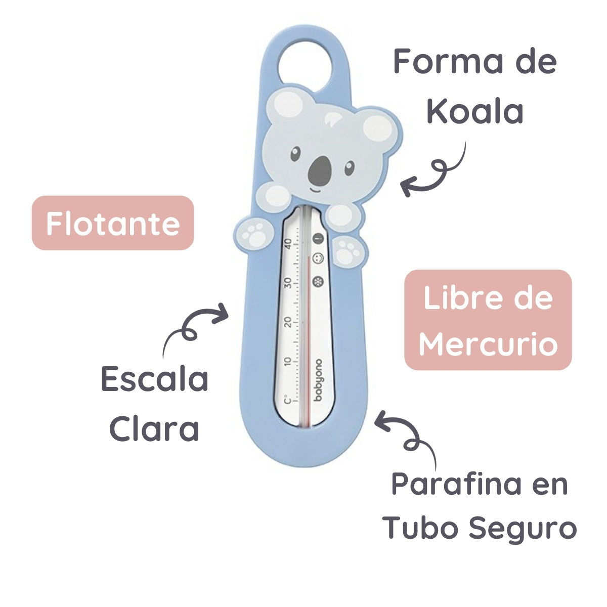 Termometro Del Agua Para Bebés Animalitos Koala_5