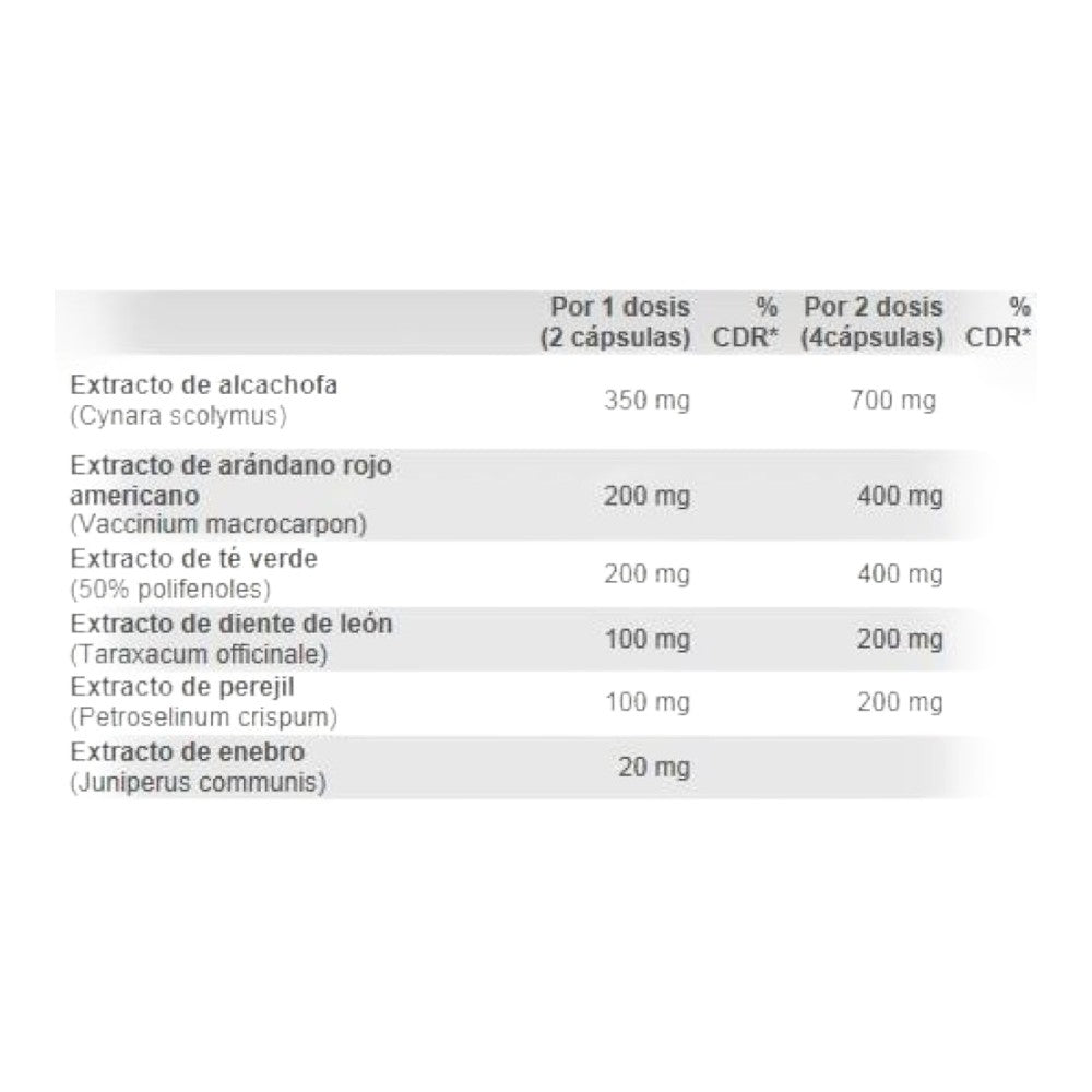 Water Cut 100 Caps_1