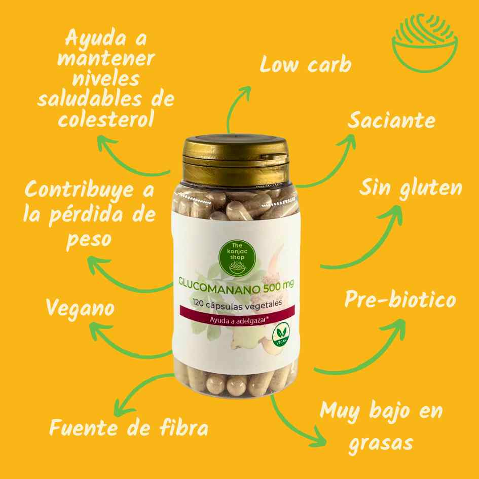 Cápsulas Glucomanano Adelgazantes The Konjac Shop 78g
