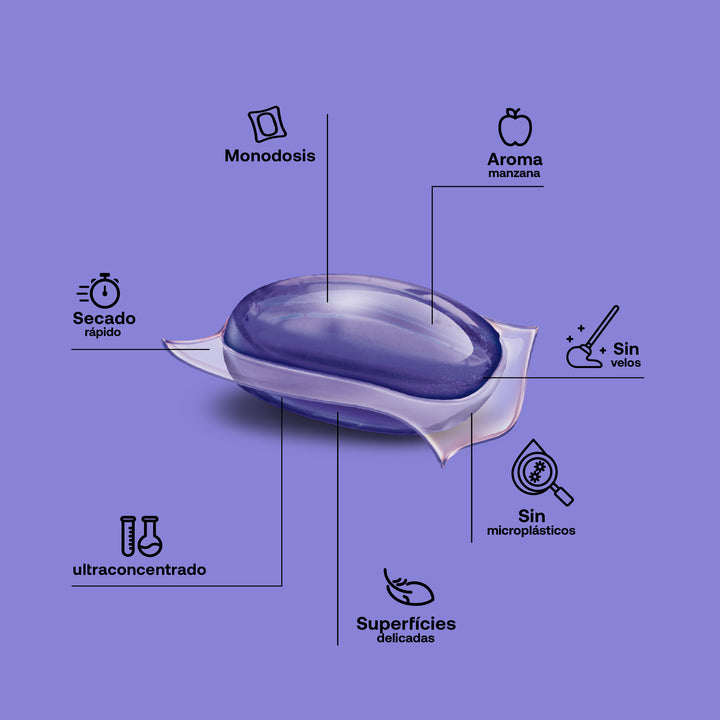 Pack 2 x Limpia suelos ECO Ph neutro doypack Flopp 20caps