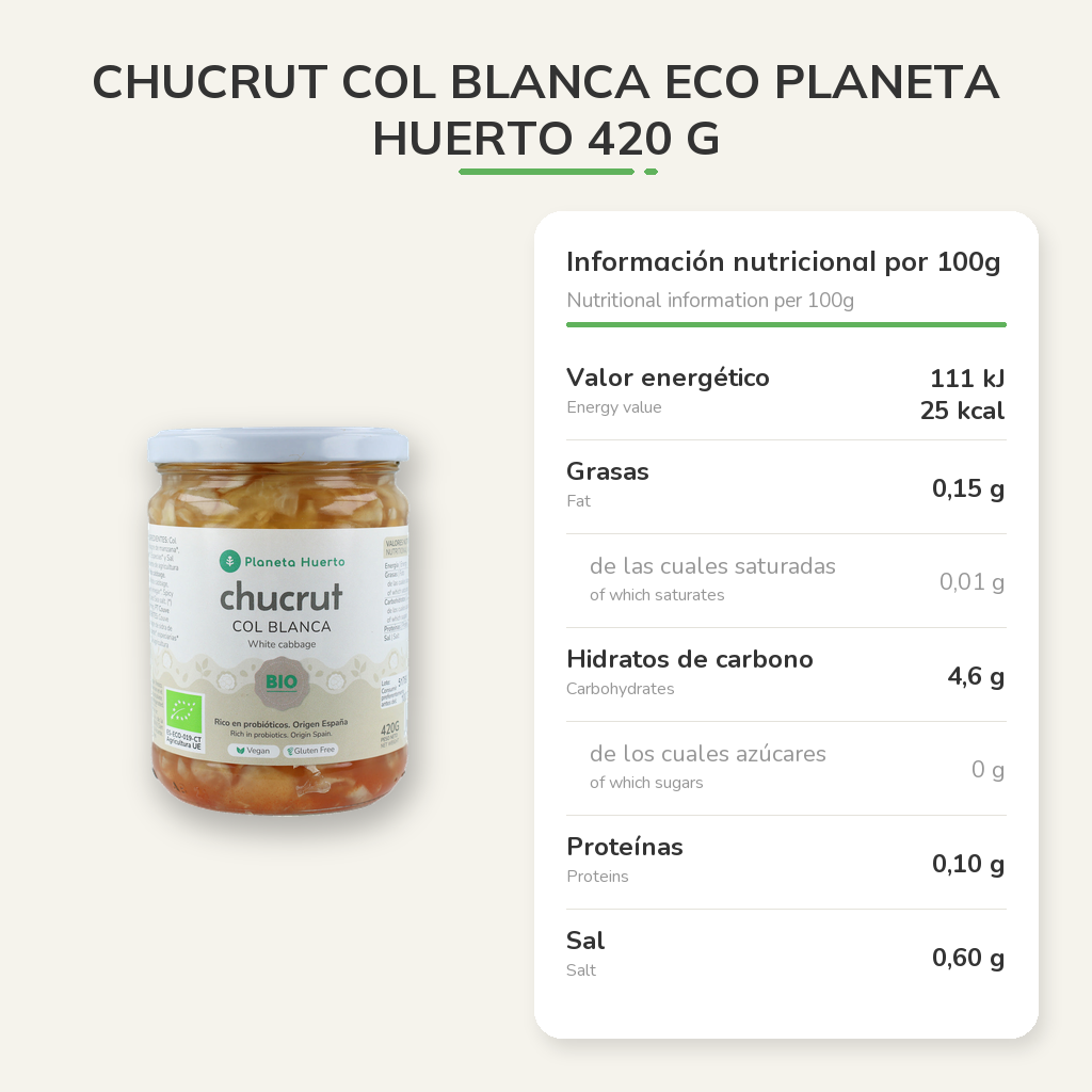 Información nutricional