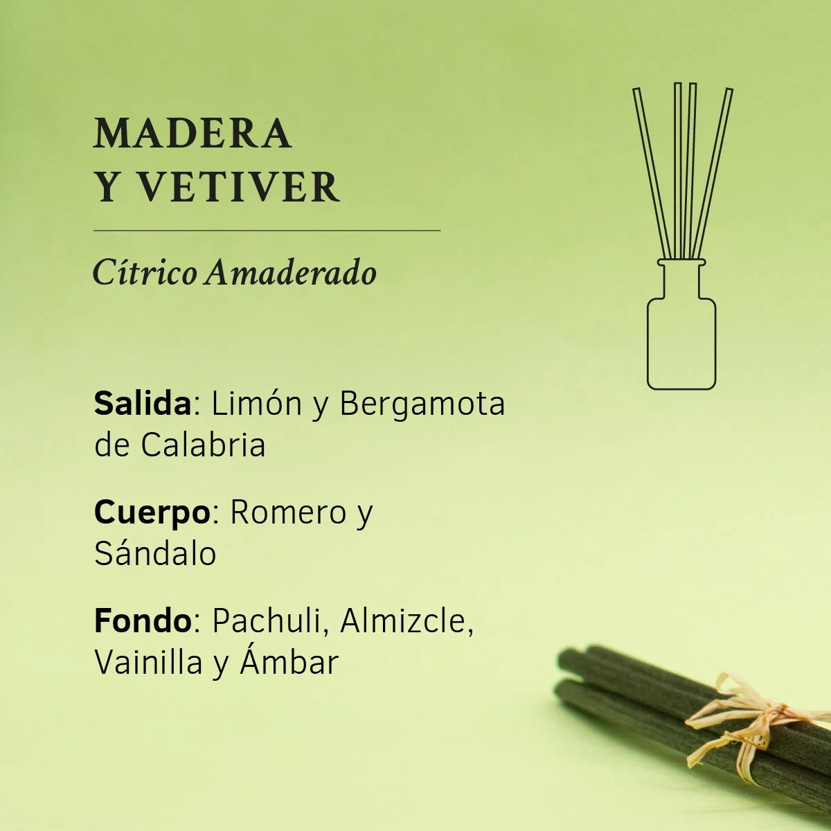 Ambientador Mikado Madera y Vetiver SYS Aromas 100 ml | Colección 1991 | Aroma Amaderado y Cítrico | Sofisticado_4
