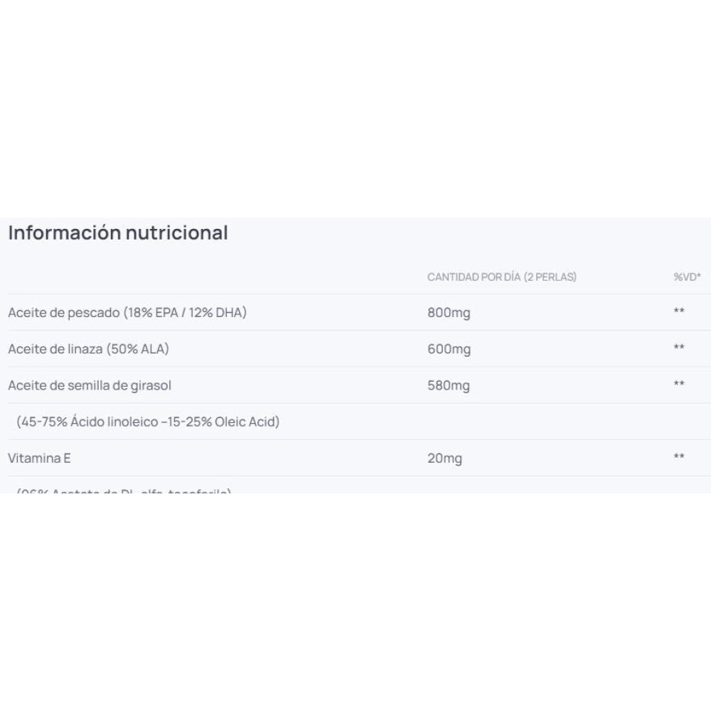 Omega 3 6 9 90 Perlas_2