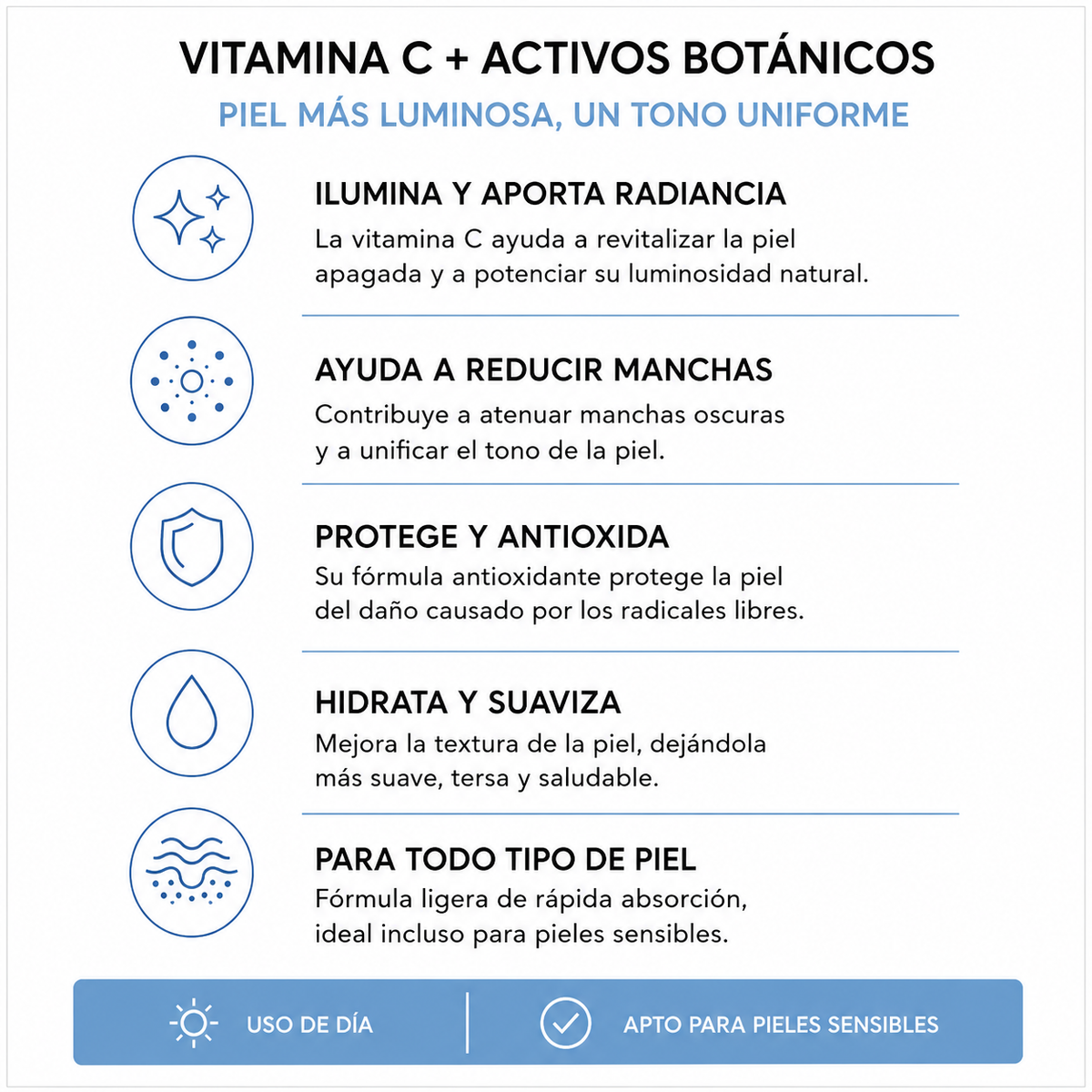 Suero De Vitamina C_1