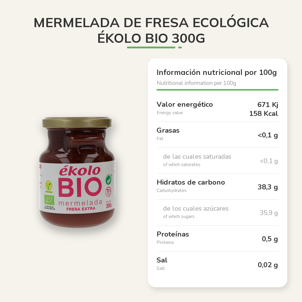 Información nutricional