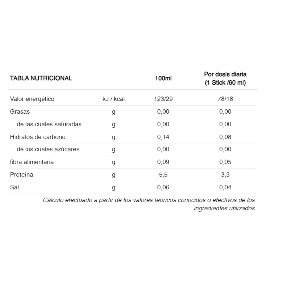 Energy Shot Stick 60 Gr Mid 125 Mg Caff