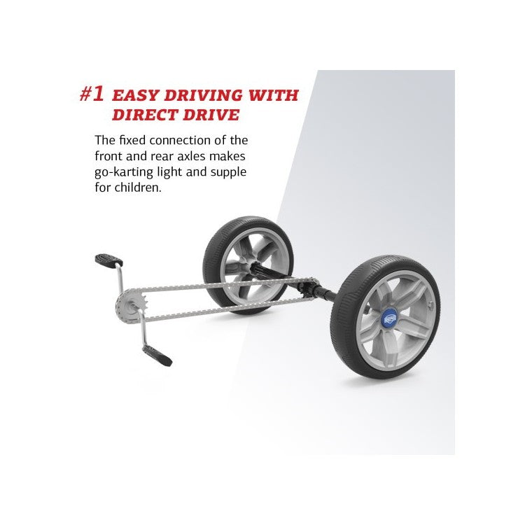 Coche De Pedales Berg Reppy Roadster.