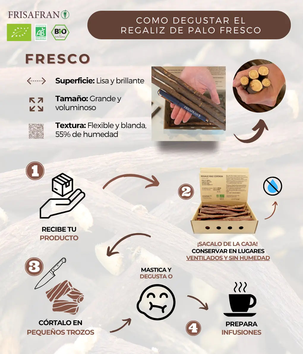 Regaliz De Palo Ecológico Fresco | Frisafran 500 Gr_5