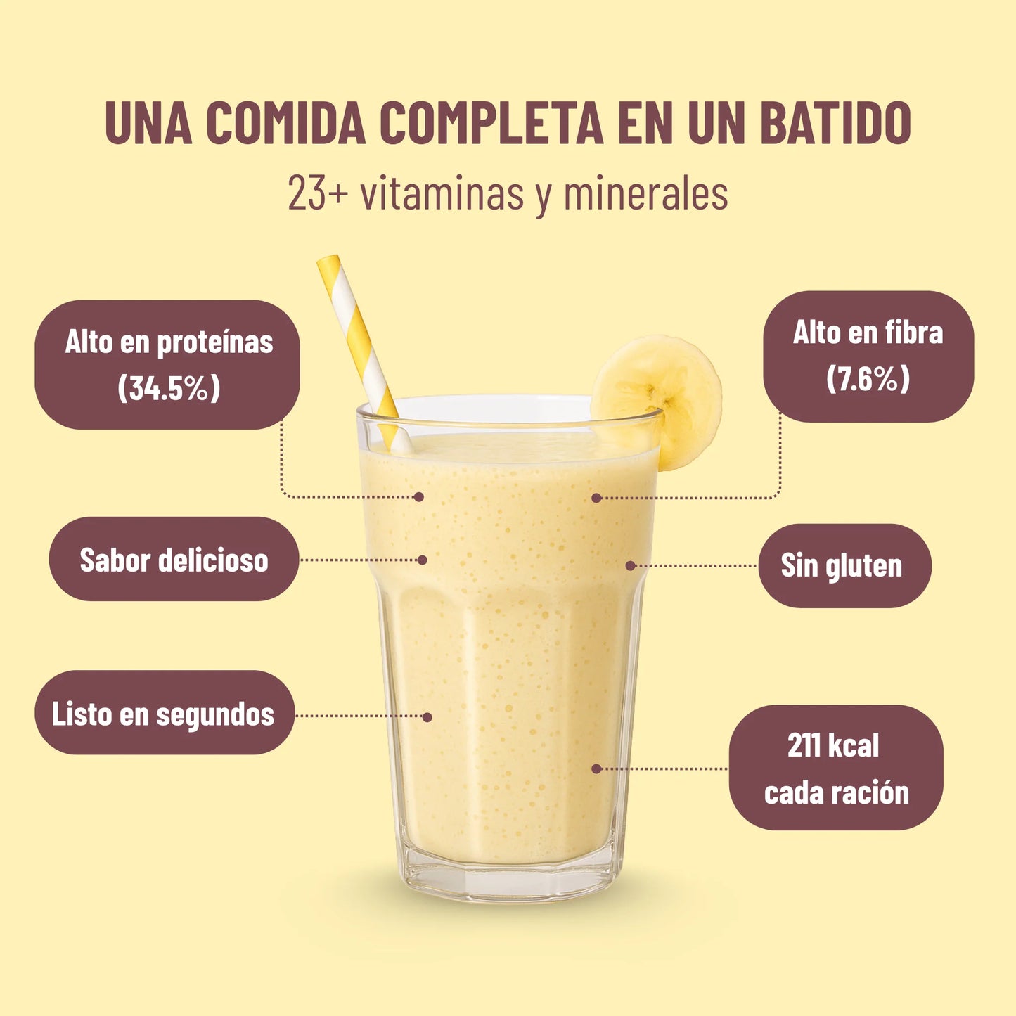Batido Sabor Plátano Fitóniq, 7 sobres_2