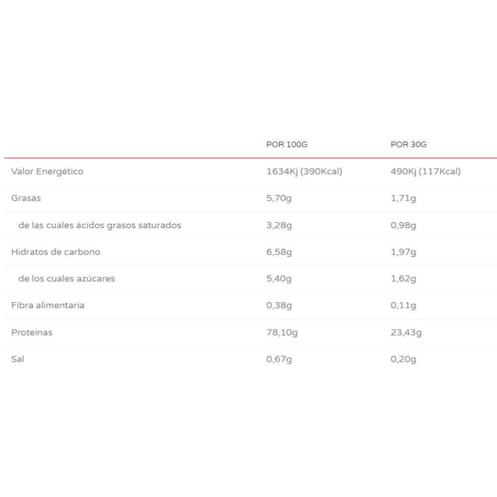 Whey 100 1 Kg White Milkachoc
