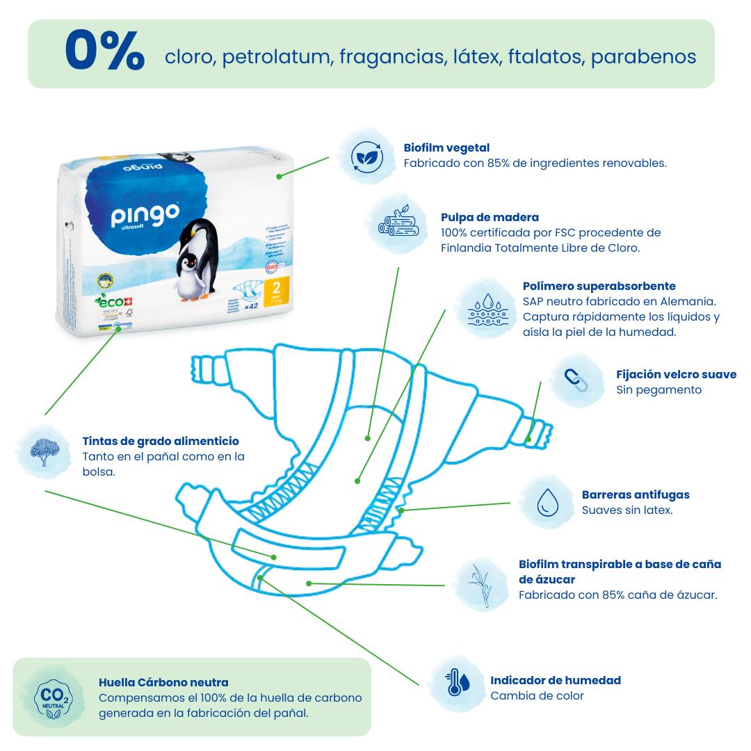 Pack ahorro Pañales T2 (3-6kg) Pingo 168 Uds