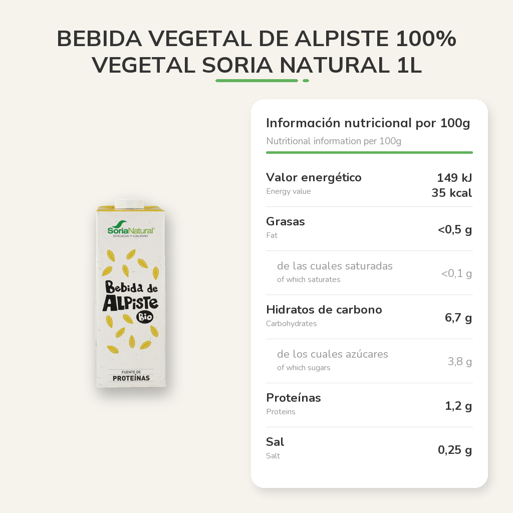 Información nutricional