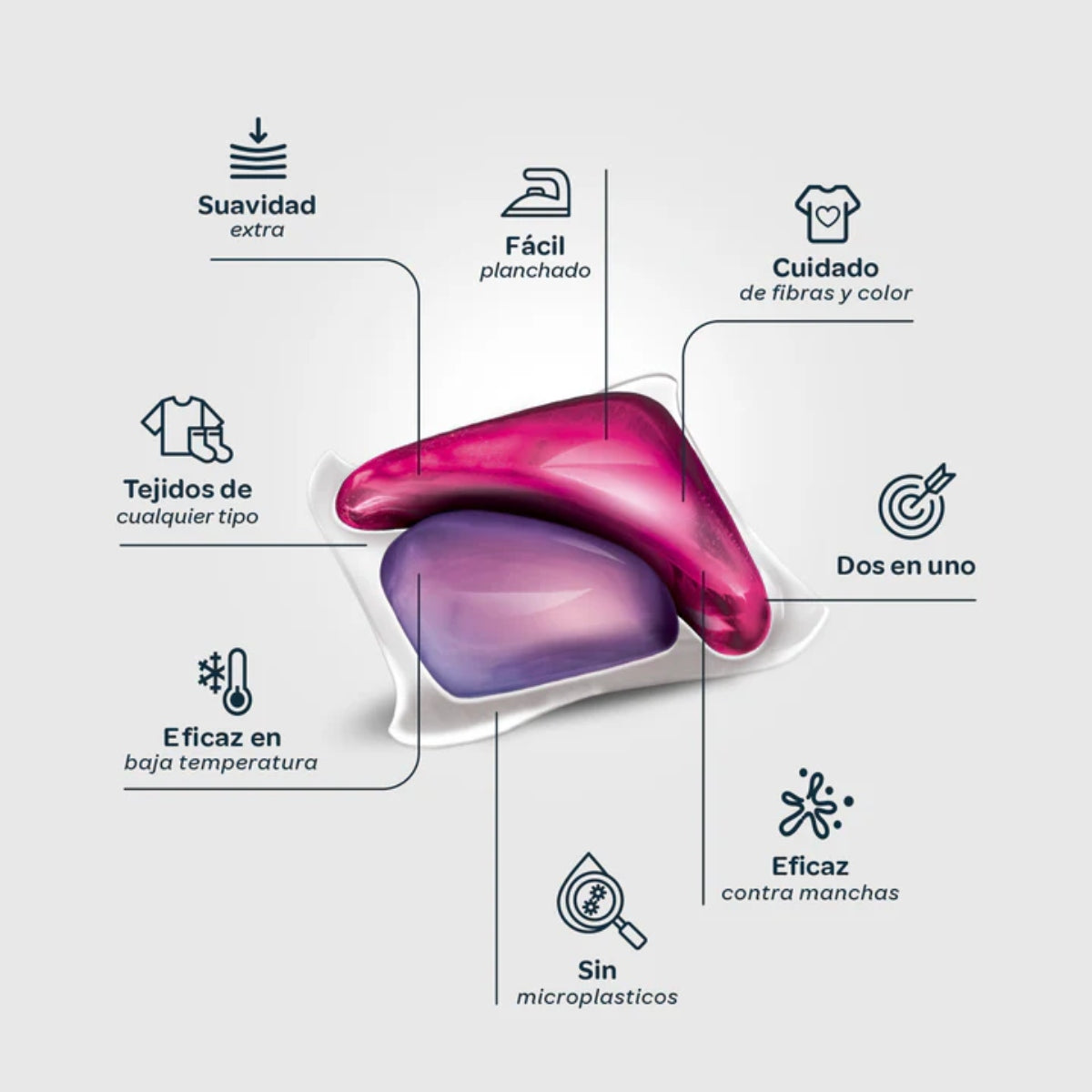 Caja Ropa Suavizante, Flopp, 100 Cápsulas
