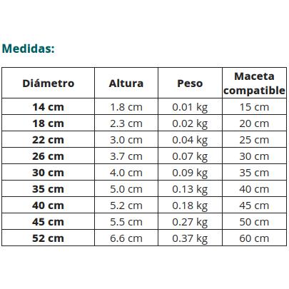 Plato para maceta PVC Iniezione - Antracita 18 cm