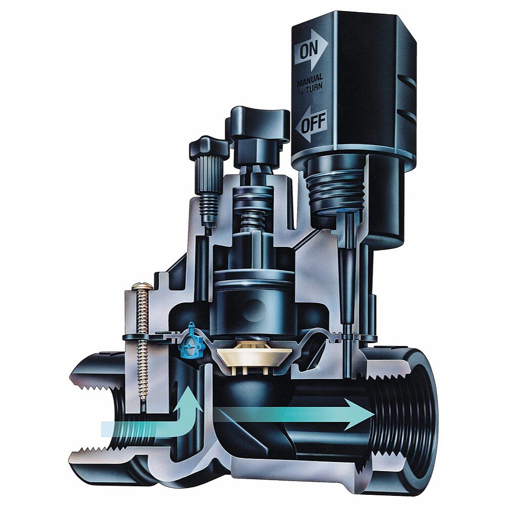Válvula De Diafragma Rain Bird 100-dv 1 H 24v: Rendimiento Confiable Para Un Riego Eficiente_2