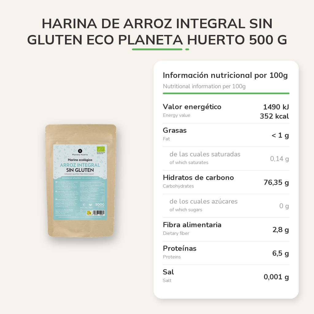 Información nutricional