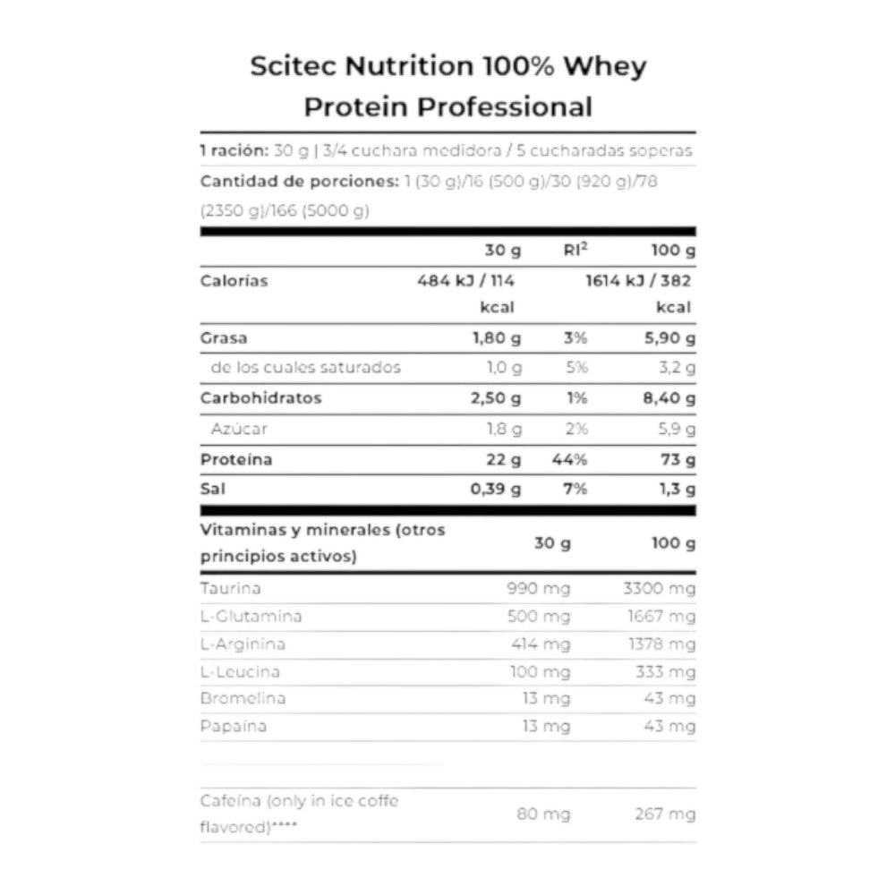 100% Whey Protein Professional 908 Gr Chocolate Blanco_1