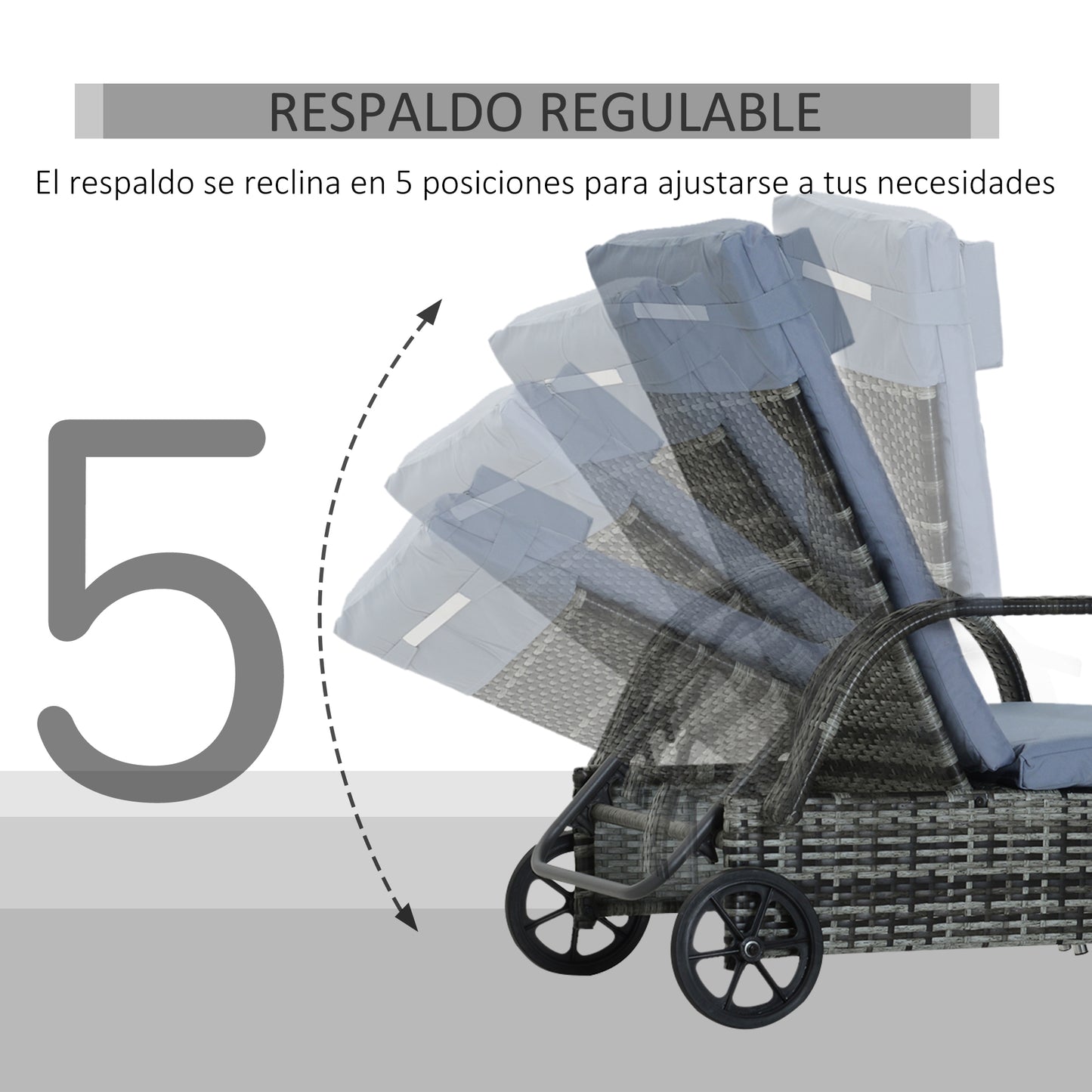 Outsunny Conjunto 2 Tumbonas Ratán Jardín Con Respaldo Ajustable 200x73x72-103cm_5