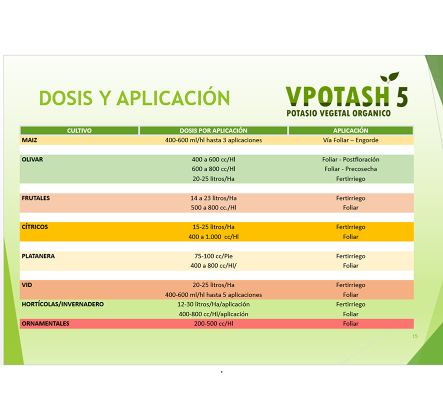 Fertilizante  Potasio Vpotash 5 Chamae Ecológico 20 Litros.