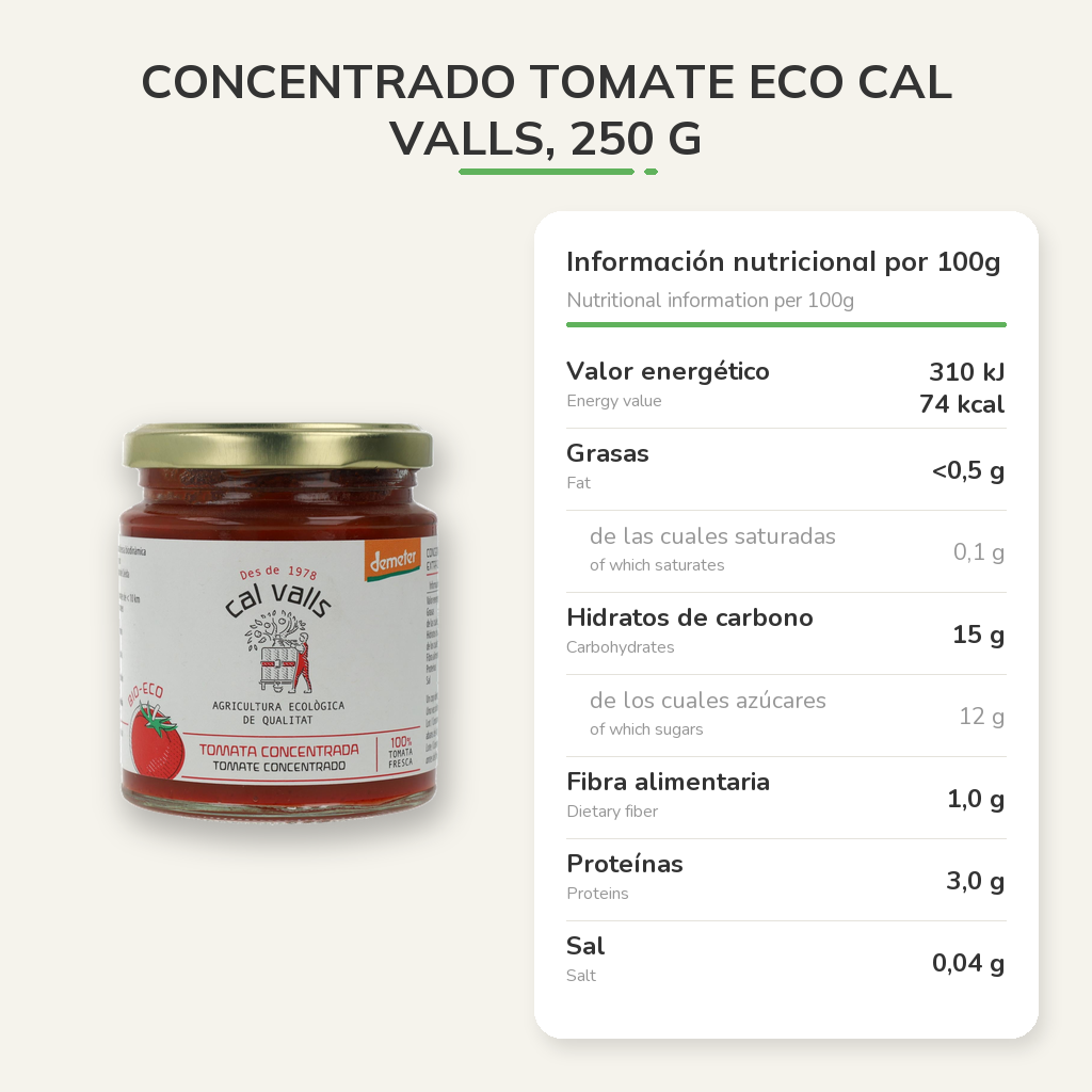 Información nutricional