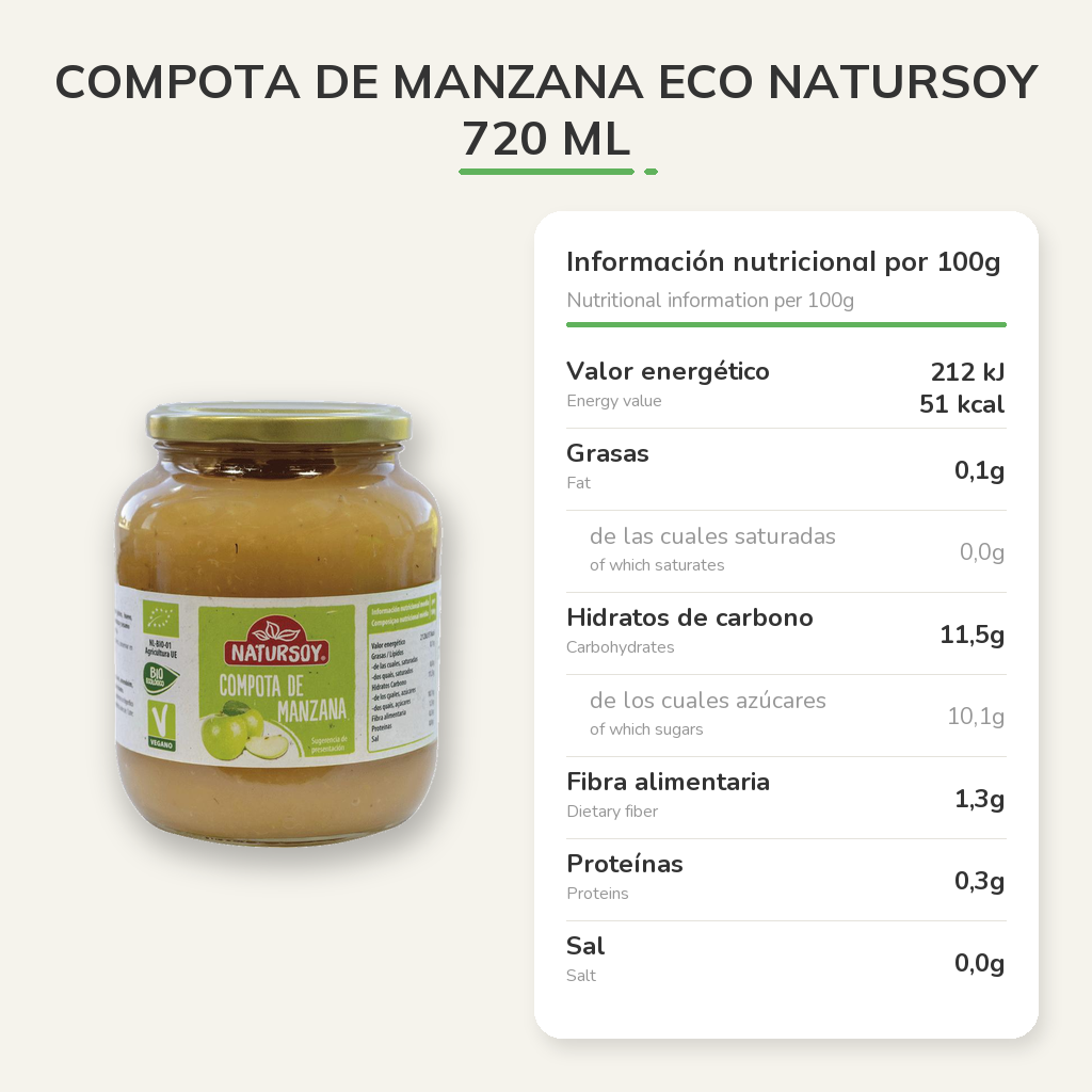 Información nutricional