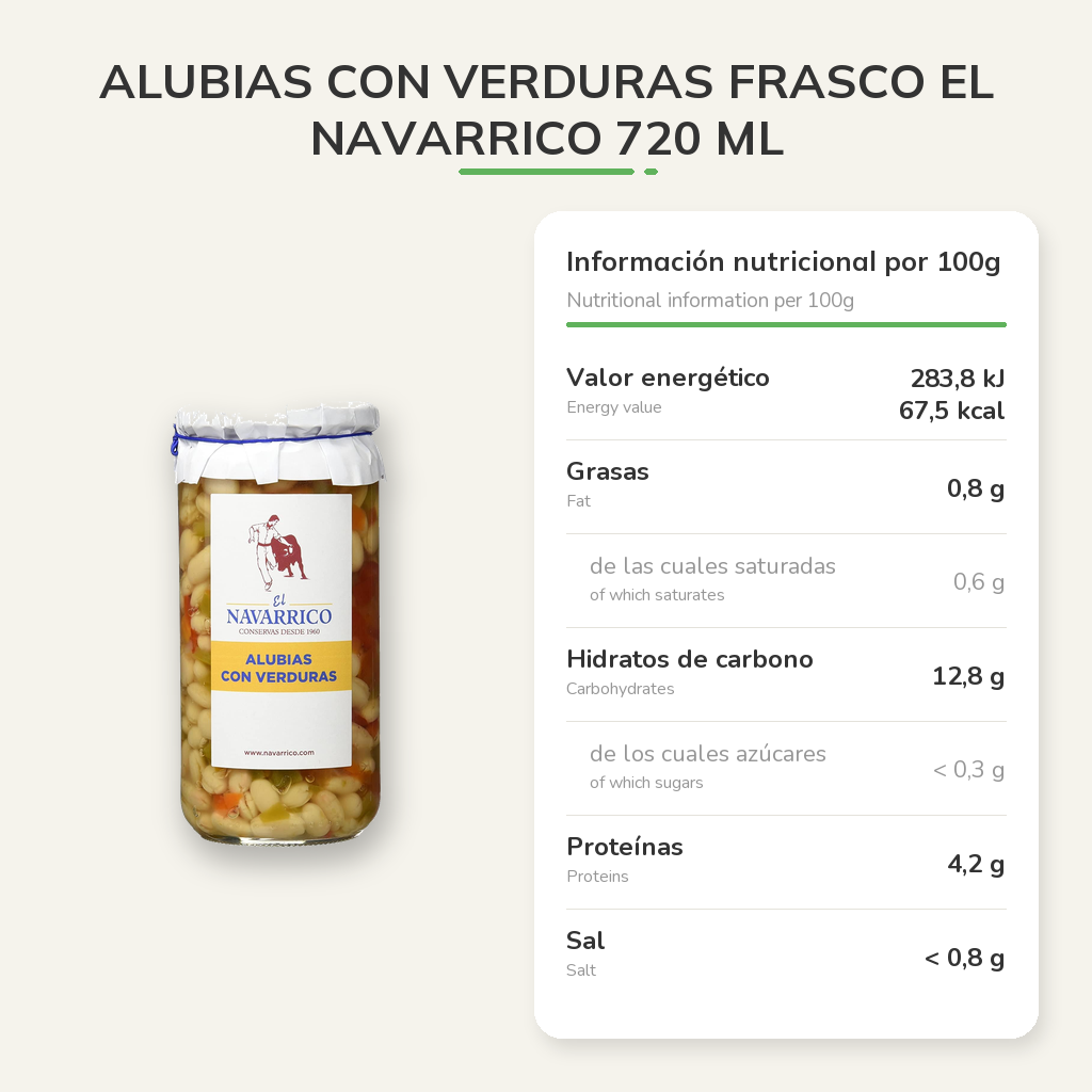 Información nutricional