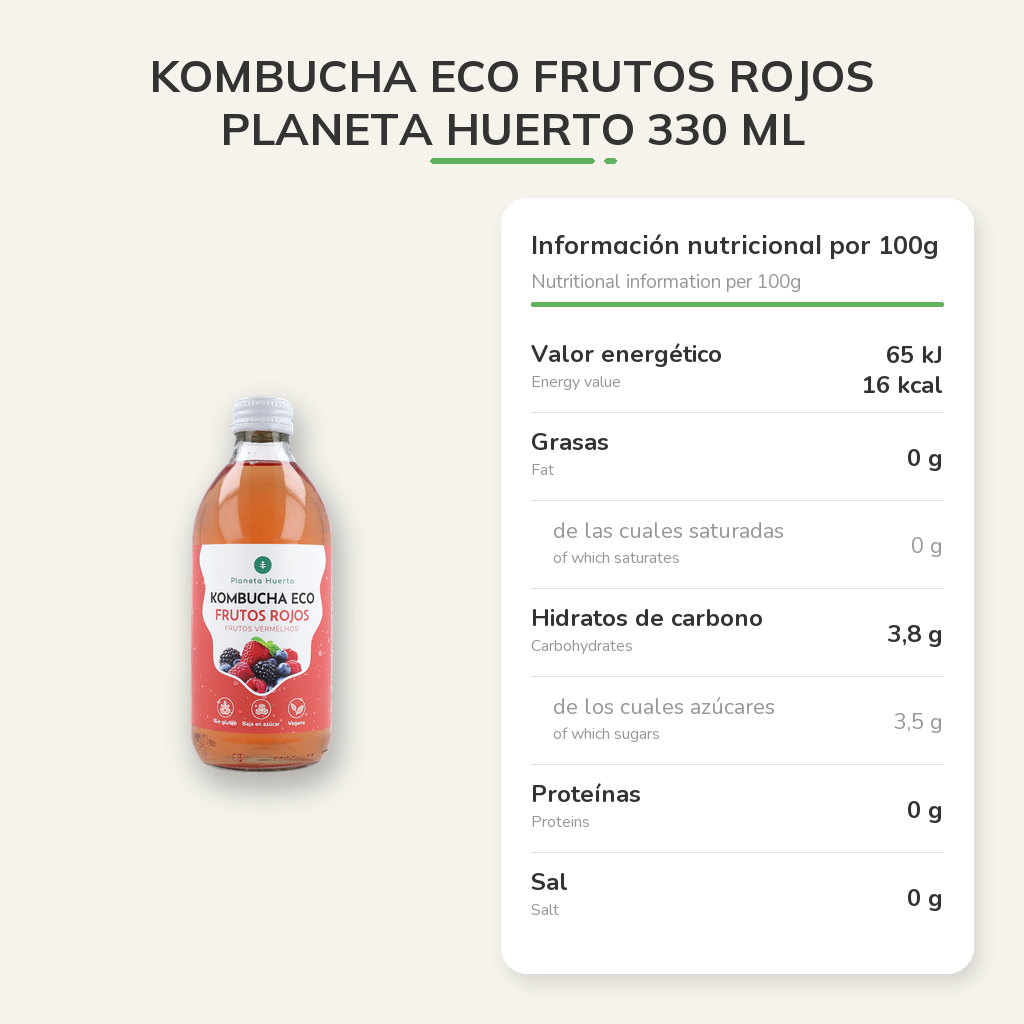 Información nutricional