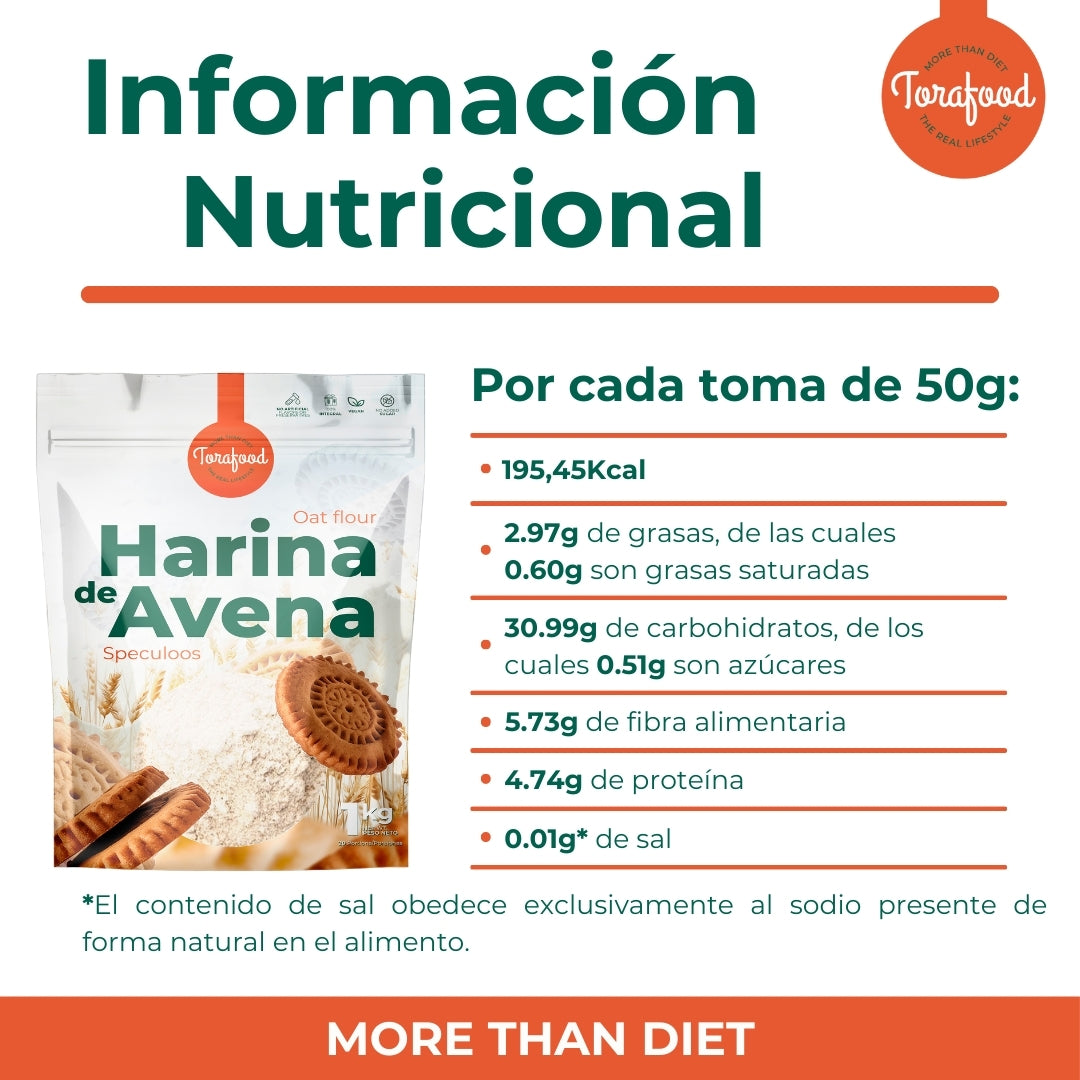 Harina De Avena Sabor Speculoos 1kg Torafood_4