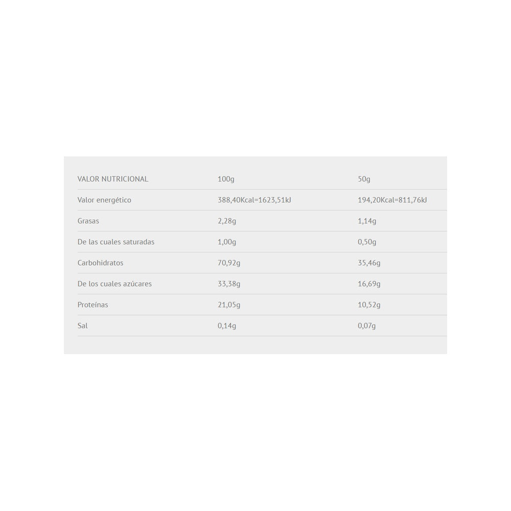 Recovery 1 Kg Limón_1
