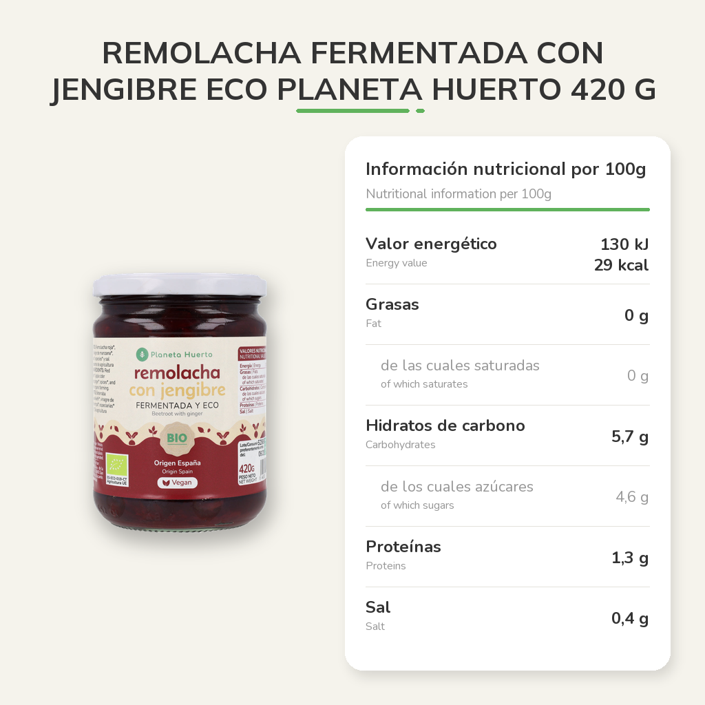 Información nutricional