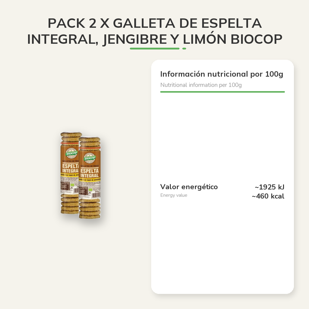 Información nutricional