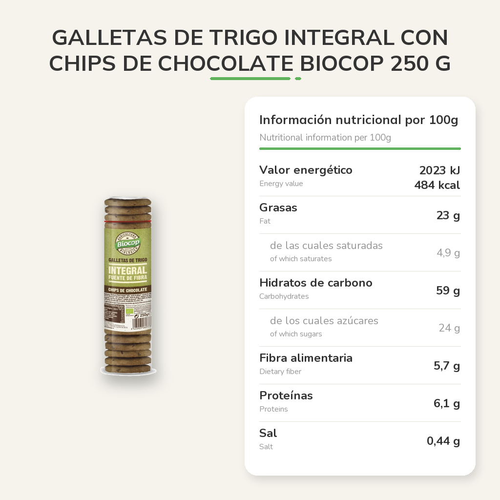 Información nutricional