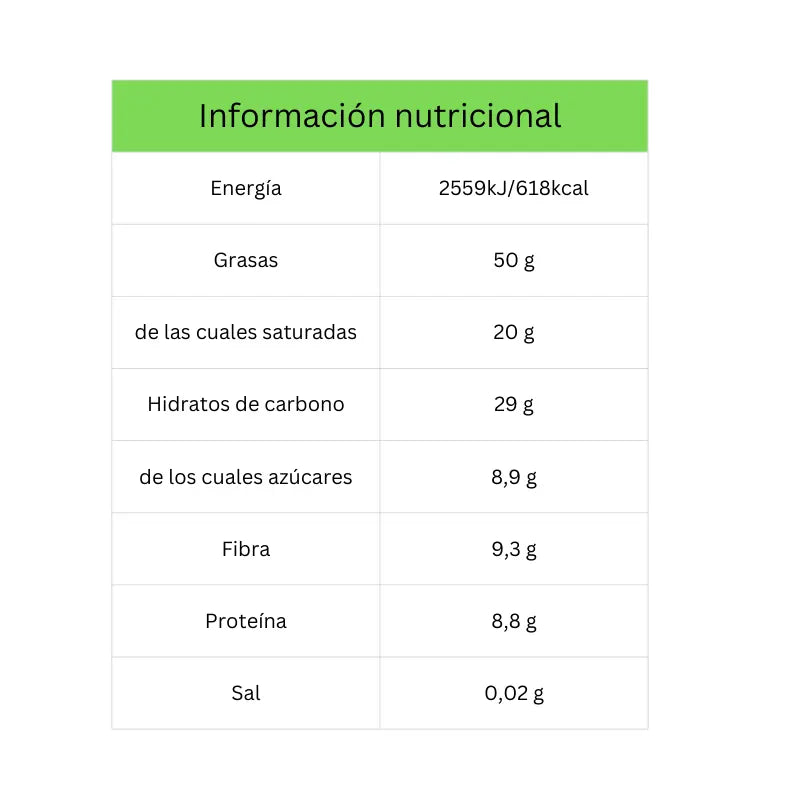Crema De Cacao Avellana Sin Azúcar Bett's 250g Bio_1