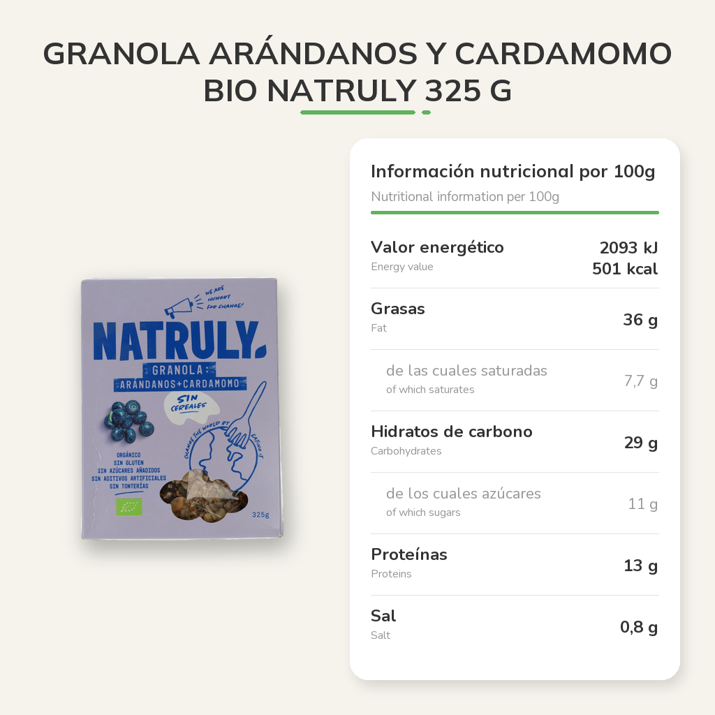 Información nutricional