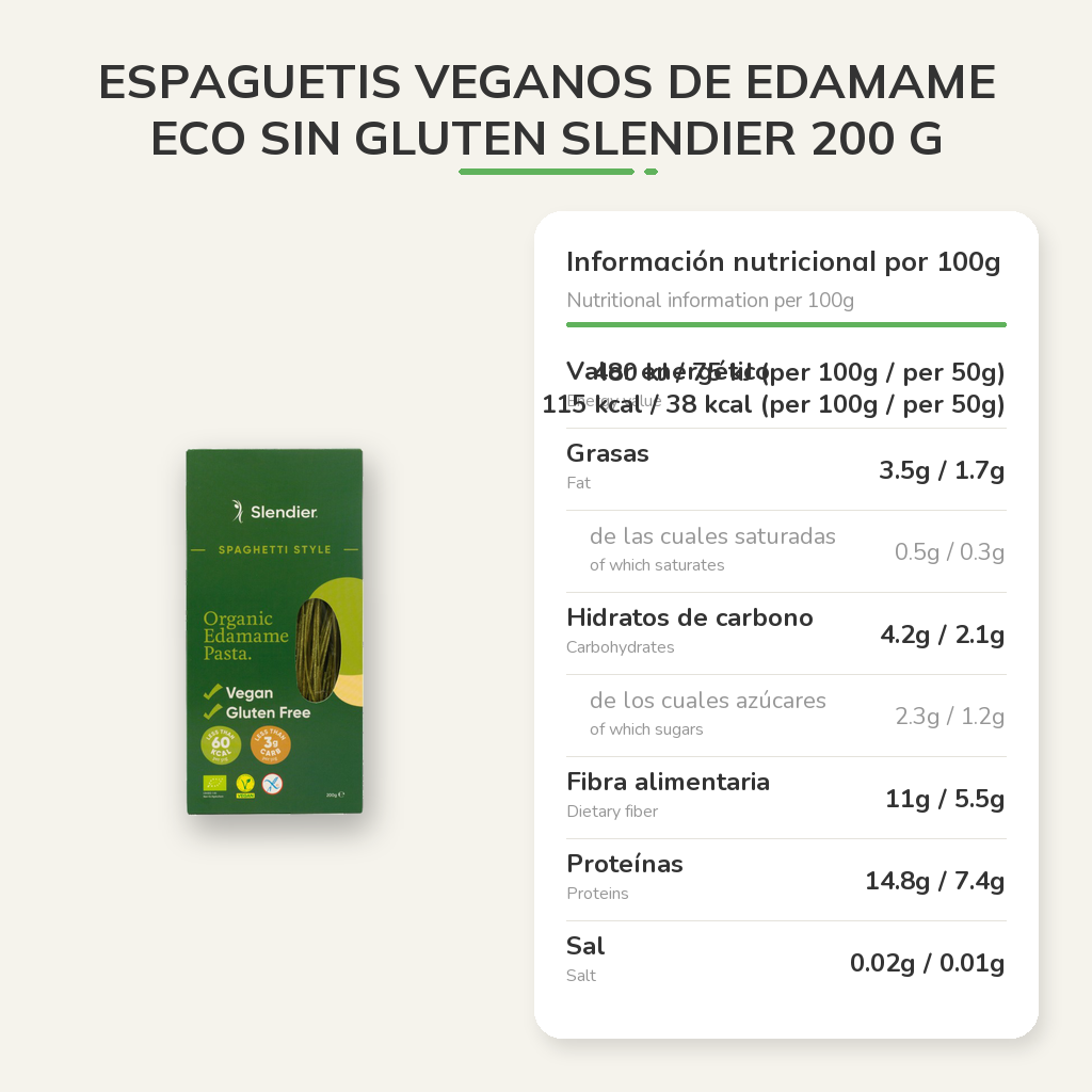 Información nutricional