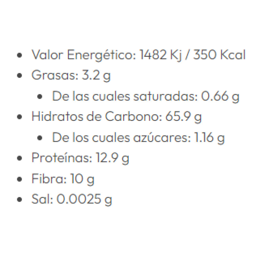 Harina De Trigo Sarraceno Sin Gluten Bio 1 Kg
