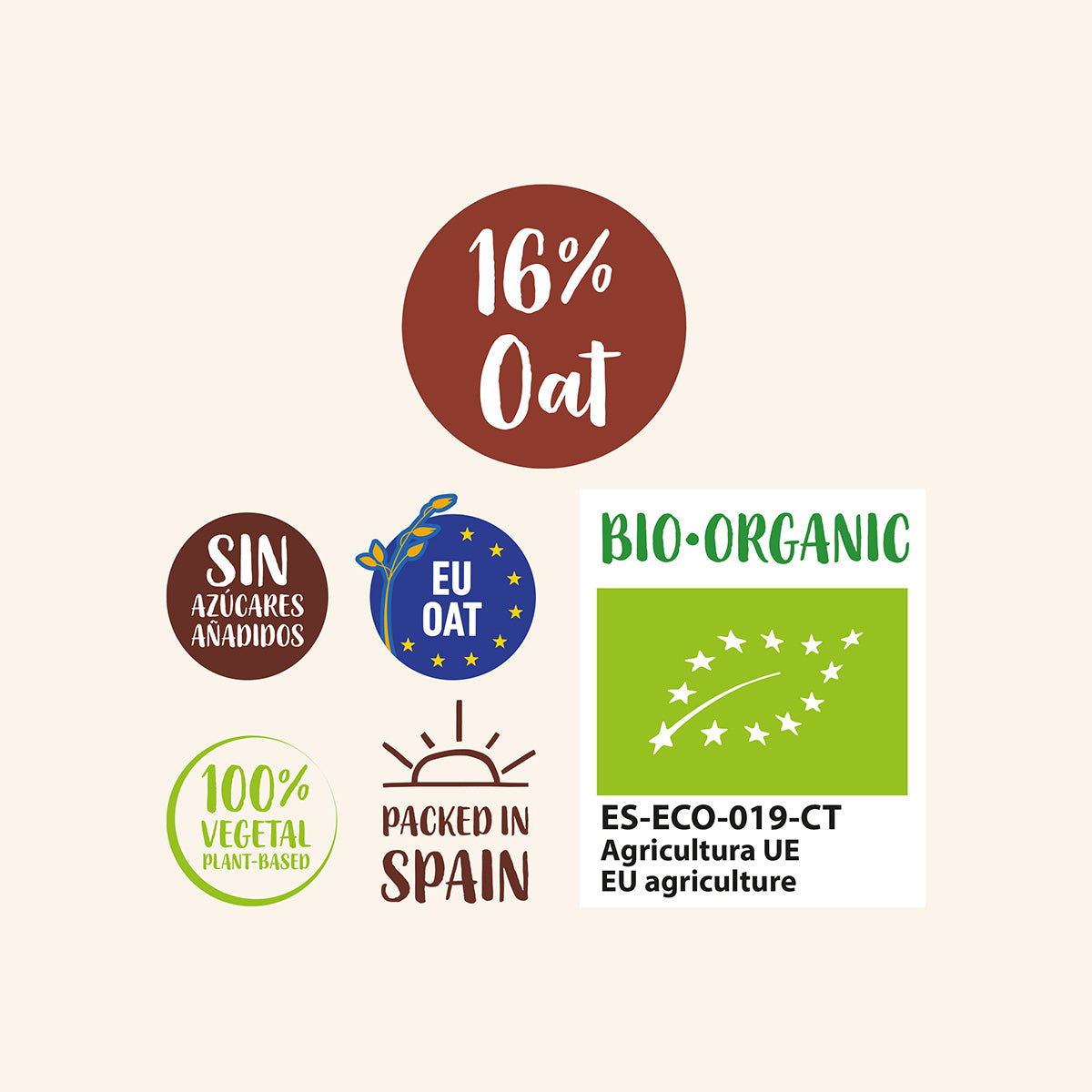 Bebida Vegetal de Avena Sin Azúcar Bio ECOMIL 500 ml