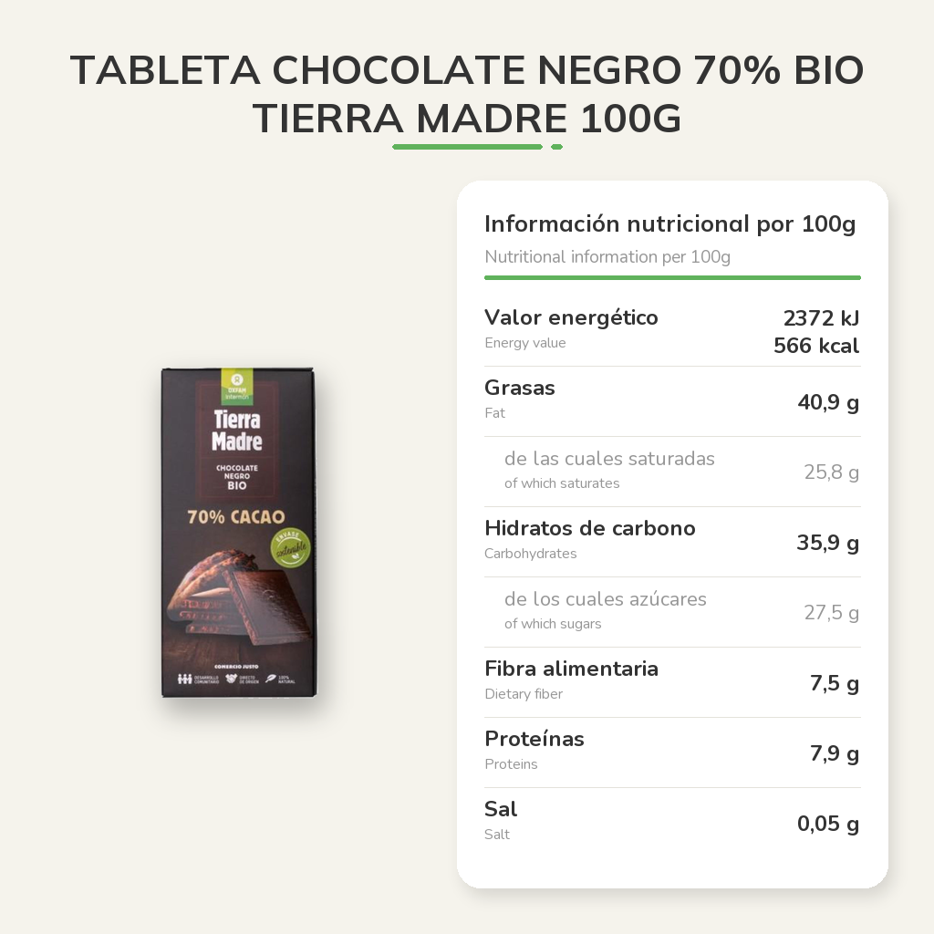 Información nutricional