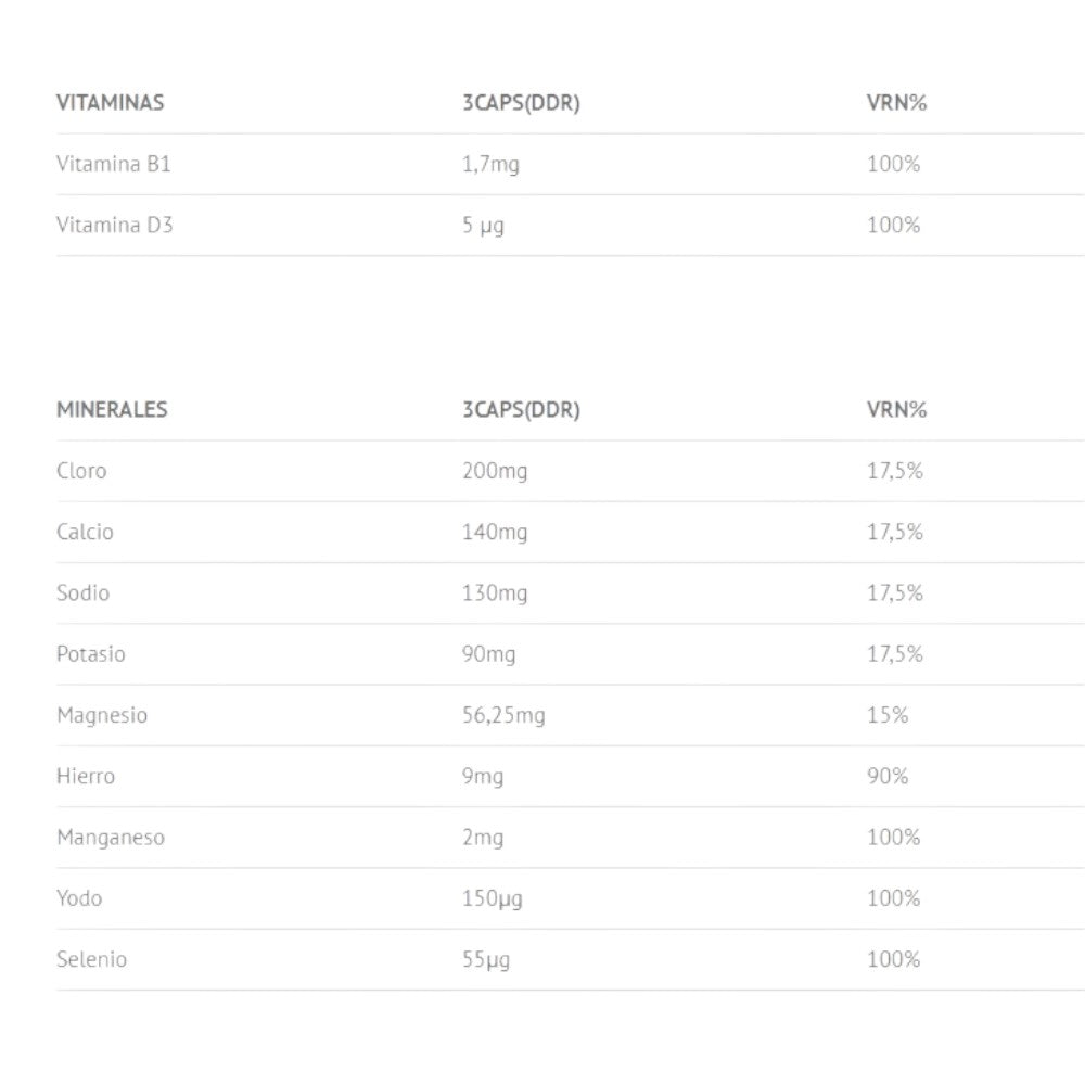 Complex Salts 90 Caps_1