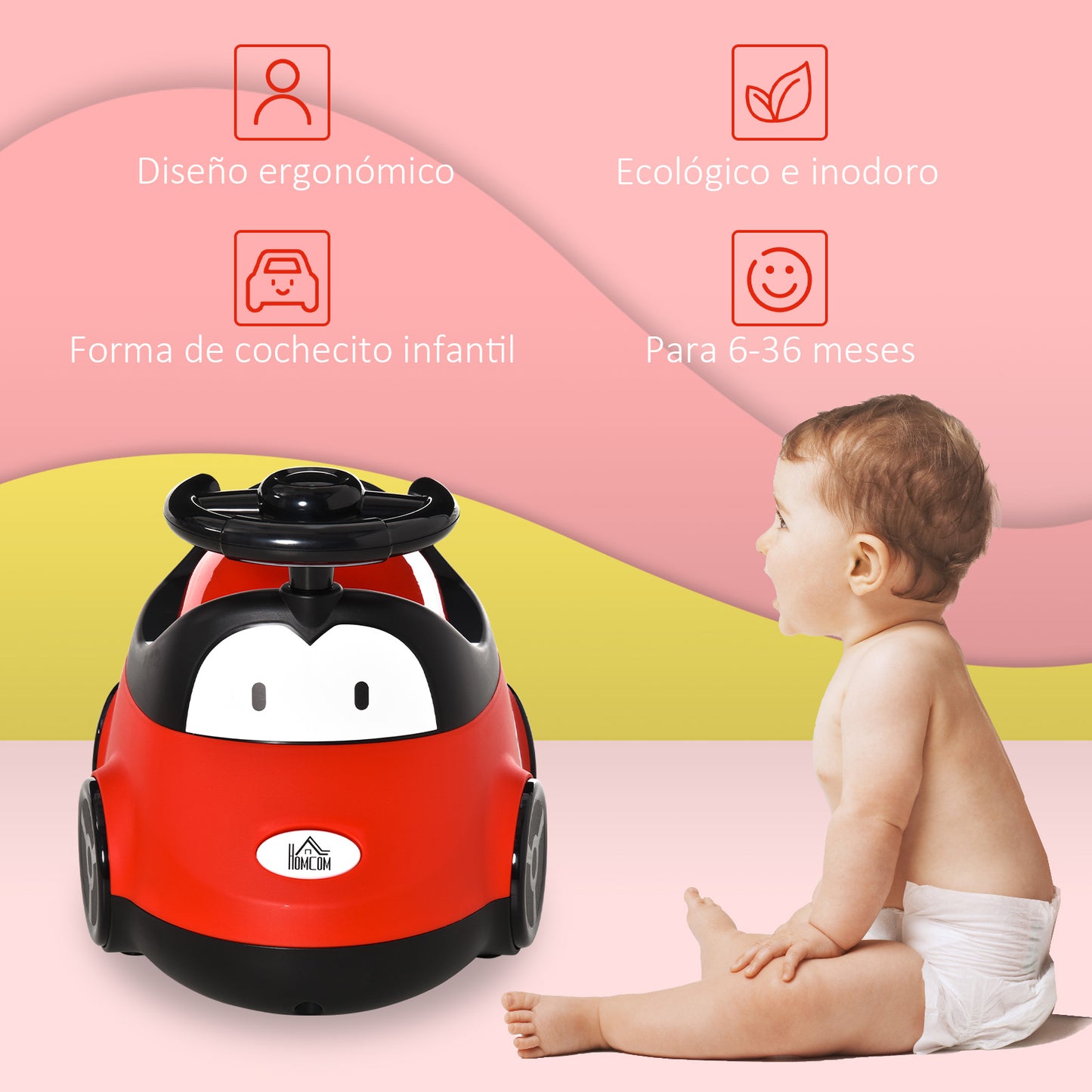 Homcom Orinal De Aprendizaje Para Bebé De 6-36 Meses Con Tapa Volante Fácil De_5