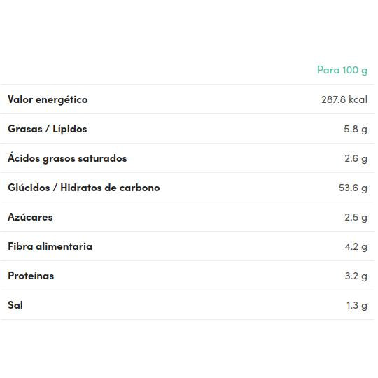 Pan para Hamburguesas BIO Sin Gluten Zealia 180 gr