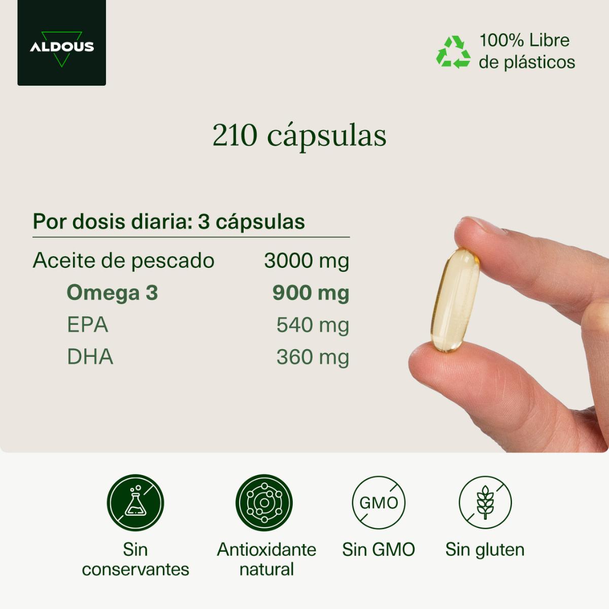 Omega 3 - 3000 mg | EPA y DHA Aldous 210 cápsulas