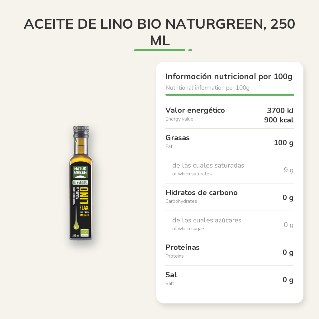 Información nutricional