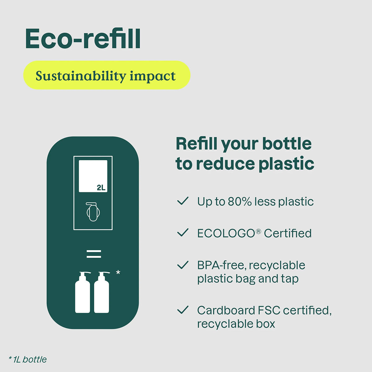 Lavavajillas y limpiabiberones sin perfume,  Attitude, 700 ml